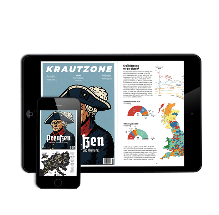 Digitalabo (PDF und E-Paper)